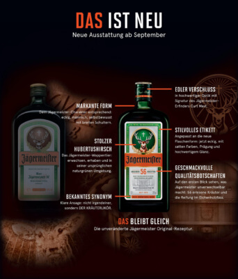 Jägermeister ab September mit neuem Design