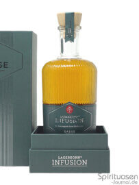Sasse Lagerkorn Infusion 01 Verpackung