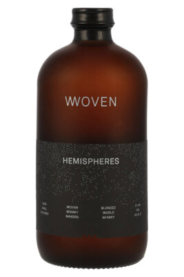Woven Hemispheres