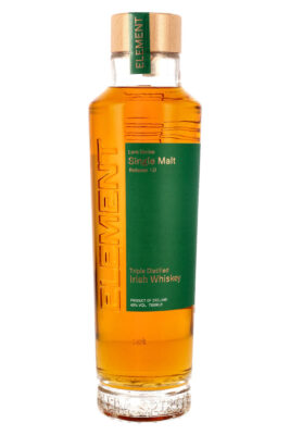 Element Lore R/1.0 Element Lore R/1.0