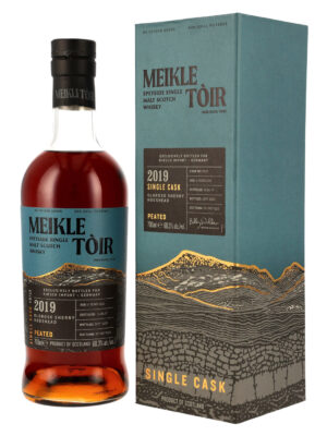 Meikle Tòir 2019/2025